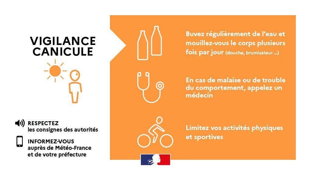 Vigilance orange canicule