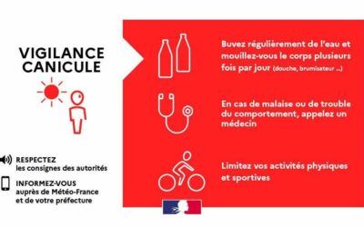 ALERTE CANICULE VIGILANCE ROUGE